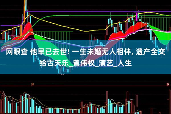 网眼查 他早已去世! 一生未婚无人相伴, 遗产全交给古天乐_曾伟权_演艺_人生