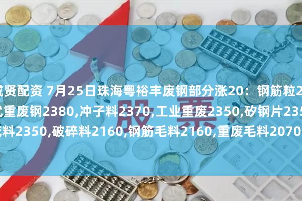 威贤配资 7月25日珠海粤裕丰废钢部分涨20：钢筋粒2500,精料废钢2440,优重废钢2380,冲子料2370,工业重废2350,矽钢片2350,冲花料2350,破碎料2160,钢筋毛料2160,重废毛料2070,小剪料2200,薄剪料(停收)1800。